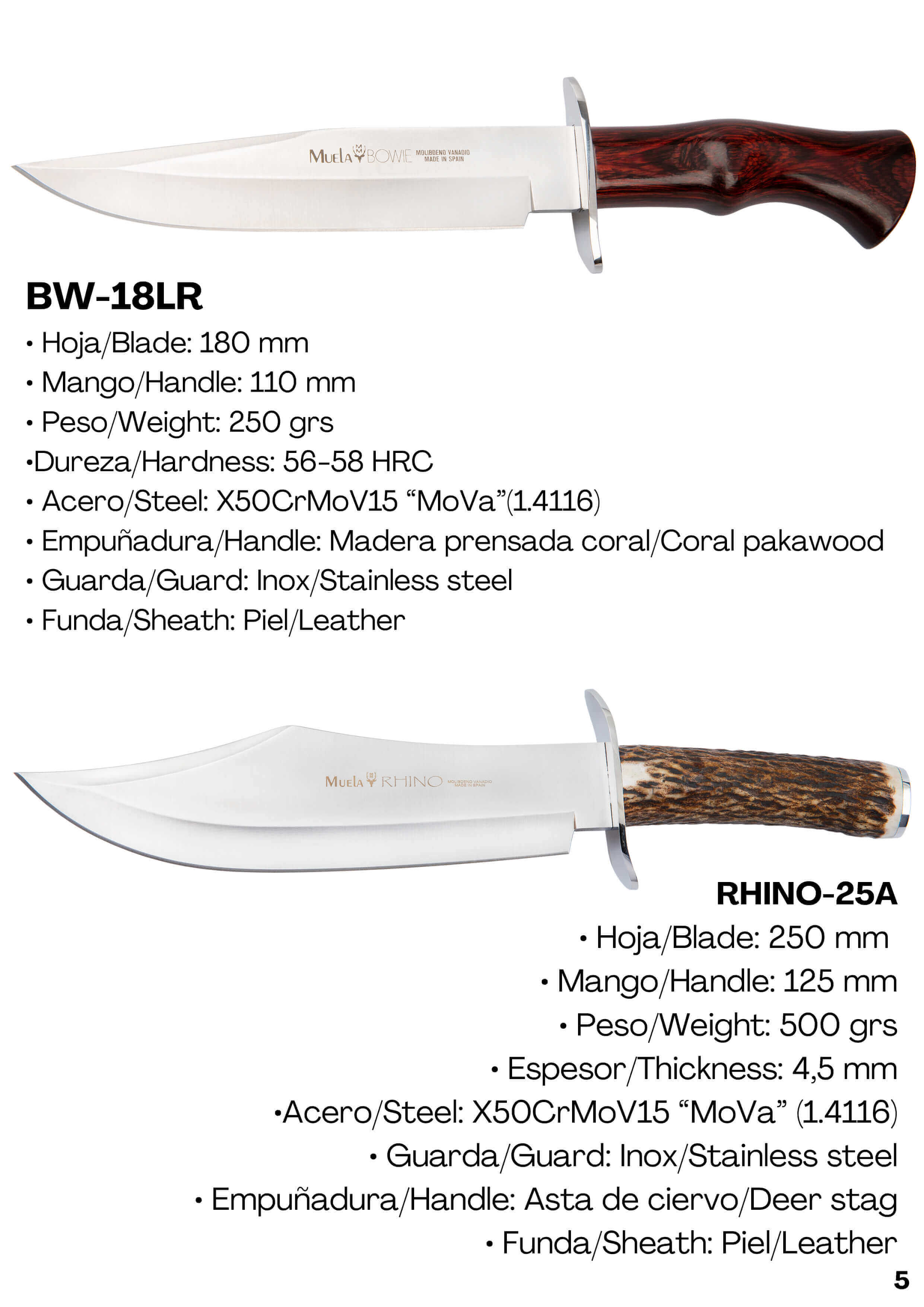 BW18 Y RHINO25